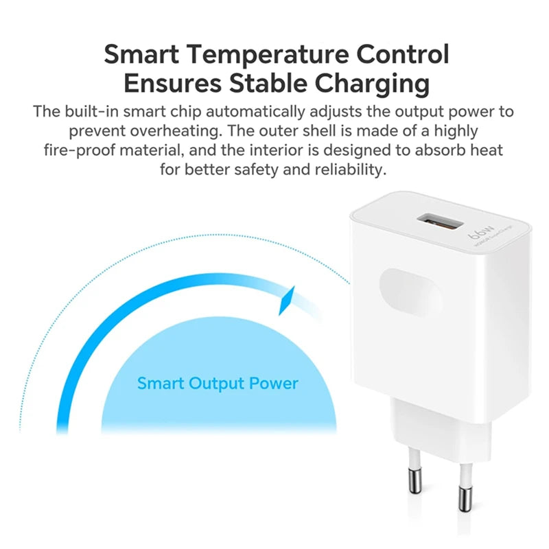 Cargador superrápido de 6 A 66 W.