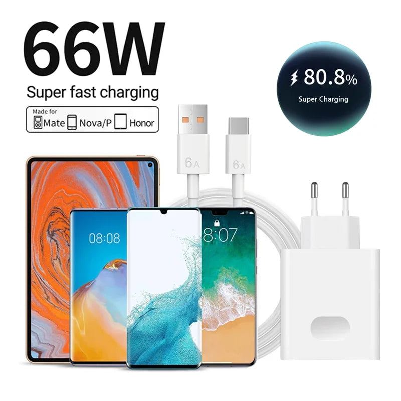 Cargador superrápido de 6 A 66 W.